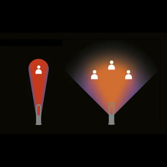 AM09 Dyson Hot+Cool Jet Focus