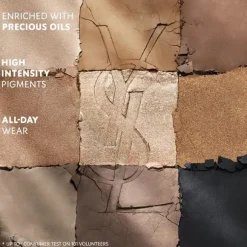 Couture Eye Palette