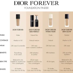 Dior Forever Hydra Nude Foundation