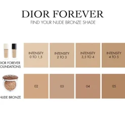 Dior Forever Hydra Nude Foundation