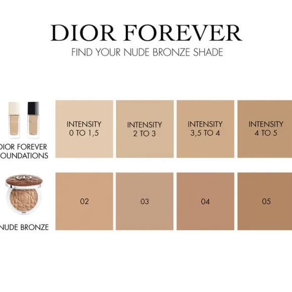 Dior Forever Hydra Nude Foundation