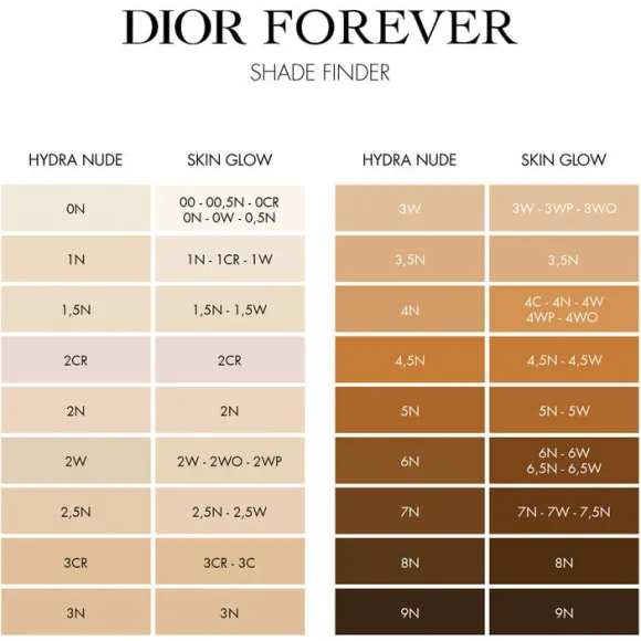 Dior Forever Hydra Nude Foundation