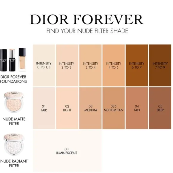 Dior Forever Nude Radiant Filter Blurring Setting Powder