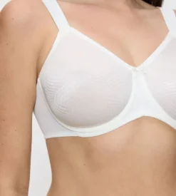 Essential Minimizer W X