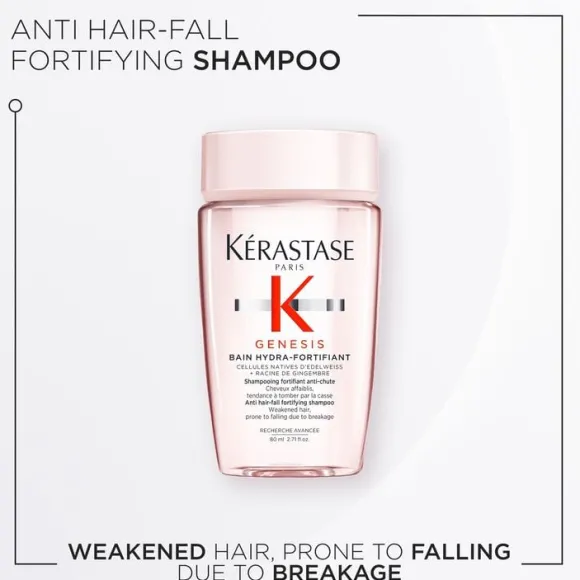 Genesis Bain Hydra-Fortifiant Shampoo Travel Size
