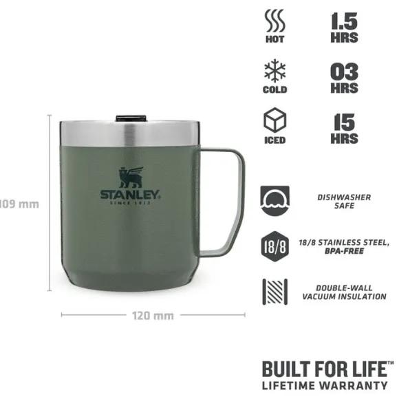 Legendary Camp Mug. 35L