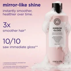 Mirror Gloss Shampoo 350 ml