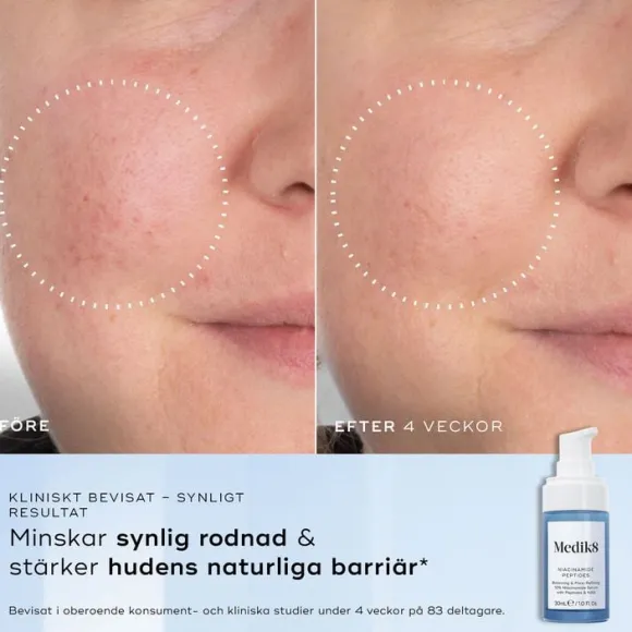 Niacinamide Peptides