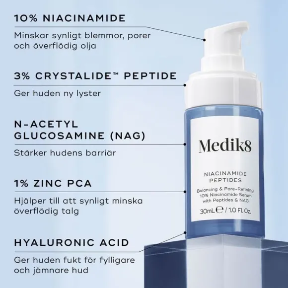 Niacinamide Peptides