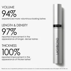 Olaplex Vippeserum