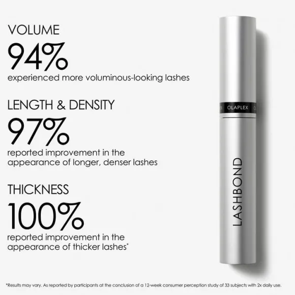 Olaplex Vippeserum