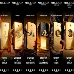paco rabanne One Million Elixir Eau de parfum