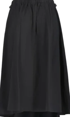 SKIRTS