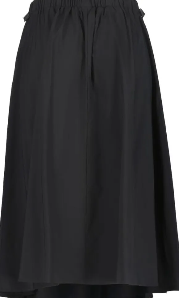 SKIRTS