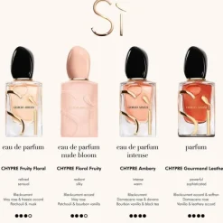 Sì Nude Bloom Eau de Parfum